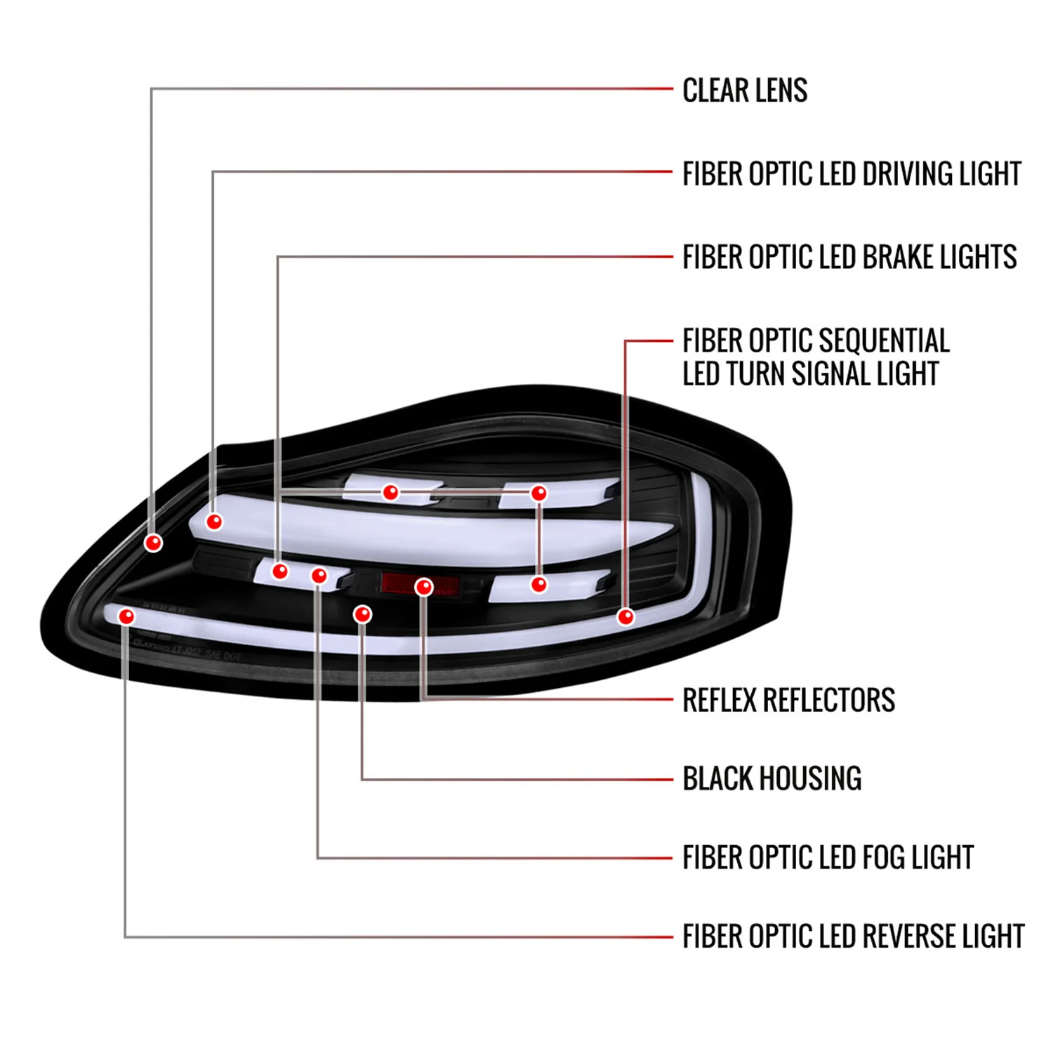 1997-2004 Porche Boxster 986 LED Sequential Tail Lights Matte Black/Clear Lens - Image 8