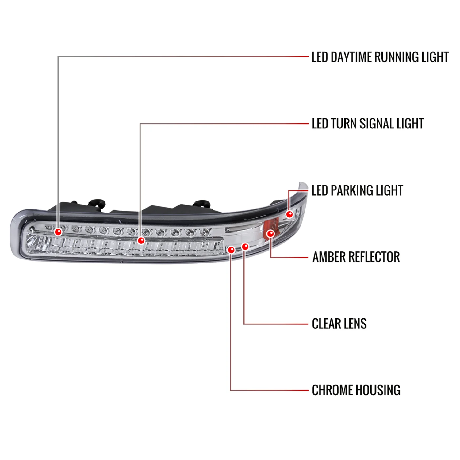 1999-2002 Chevy Silverado/ 00-2006 Tahoe Suburban LED Bumper Lights Chrome - Image 8