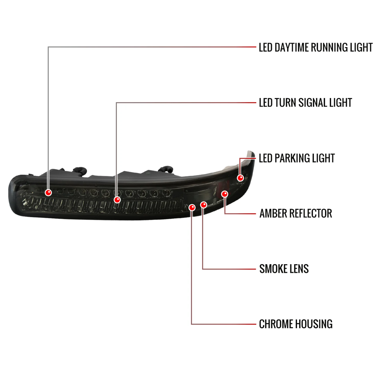 1999-2002 Chevy Silverado/ 00-2006 Tahoe Suburban LED Bumper Lights Chrome Smoke - Image 8