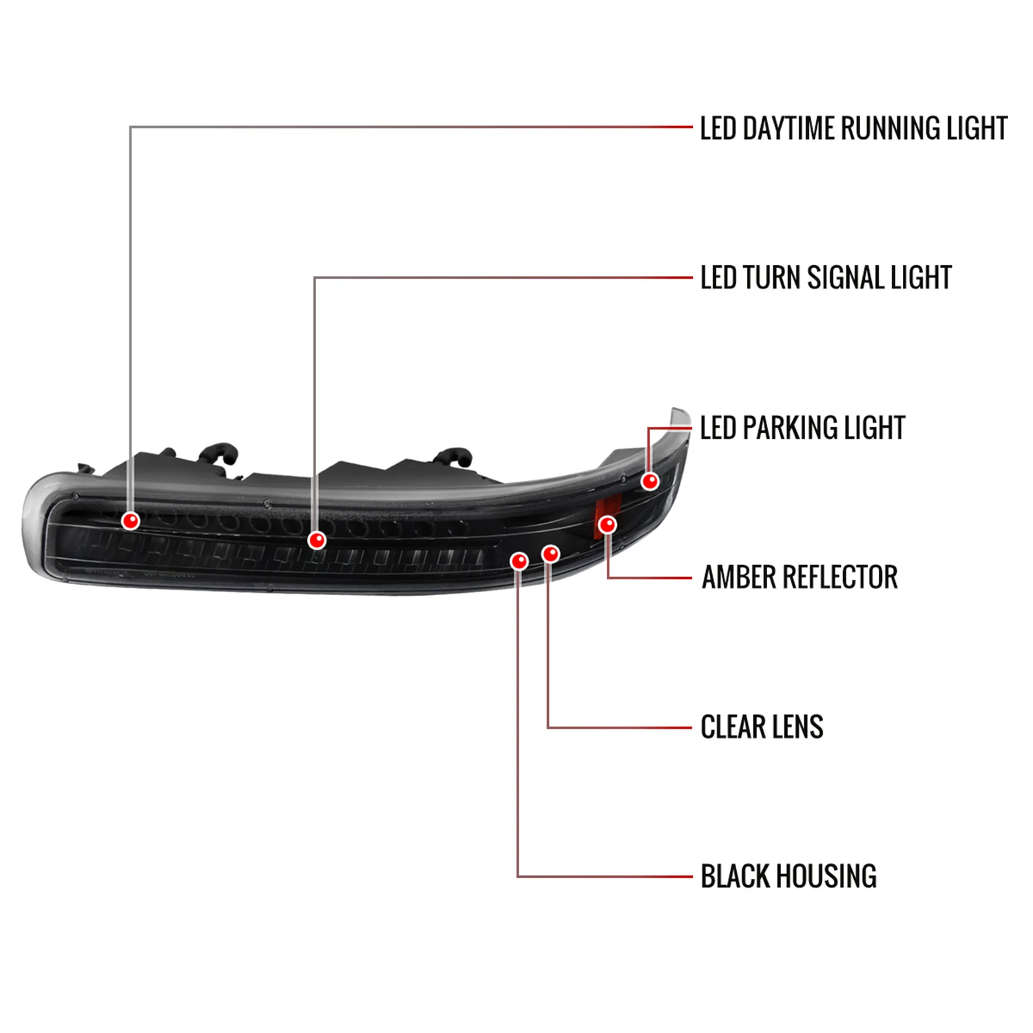 1999-2002 Chevy Silverado/ 00-2006 Tahoe Suburban LED Bumper Lights Matt Black - Image 8
