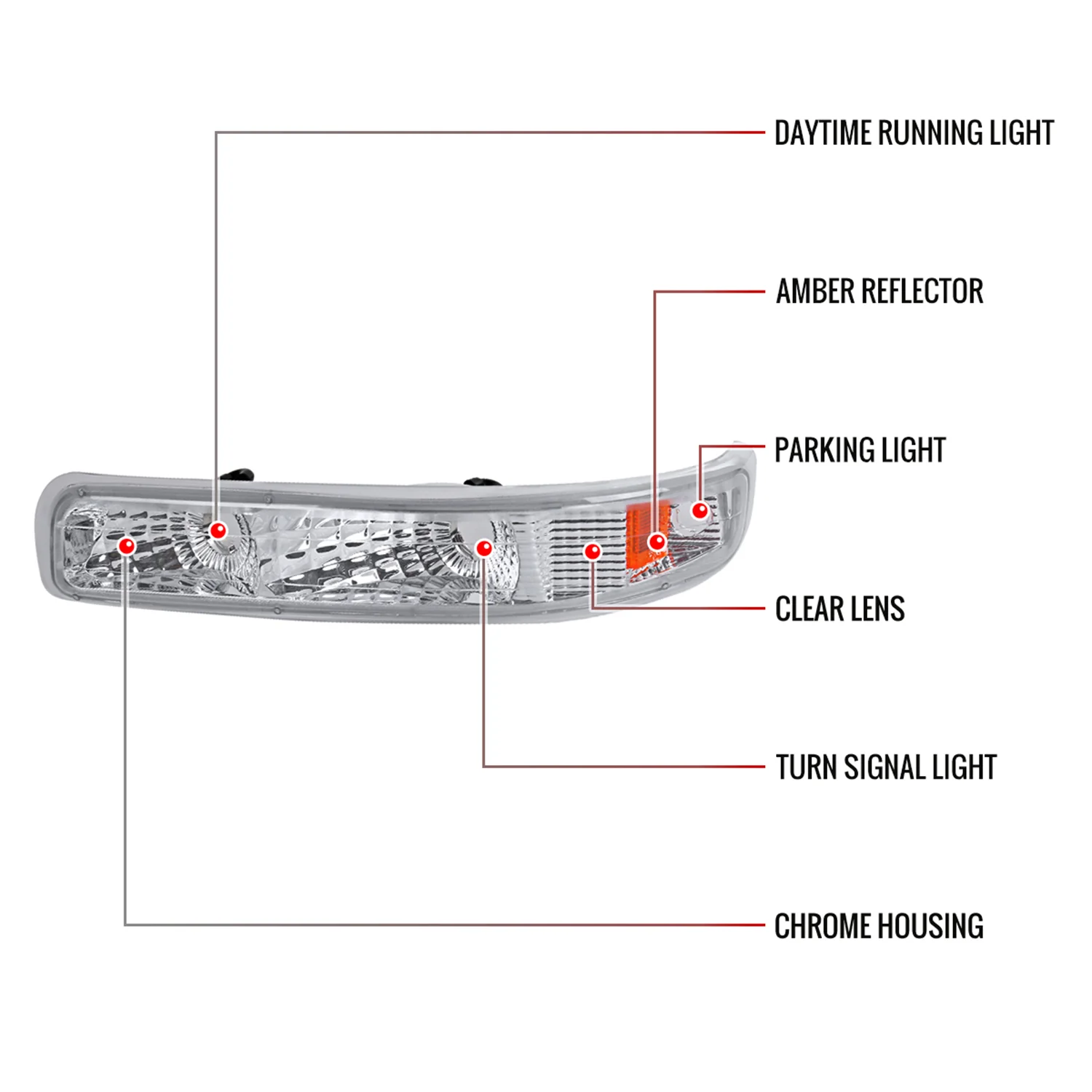 1999-2002 Chevy Silverado/ 2000-2006 Tahoe Suburban Bumper Lights Chrome/Clear - Image 7