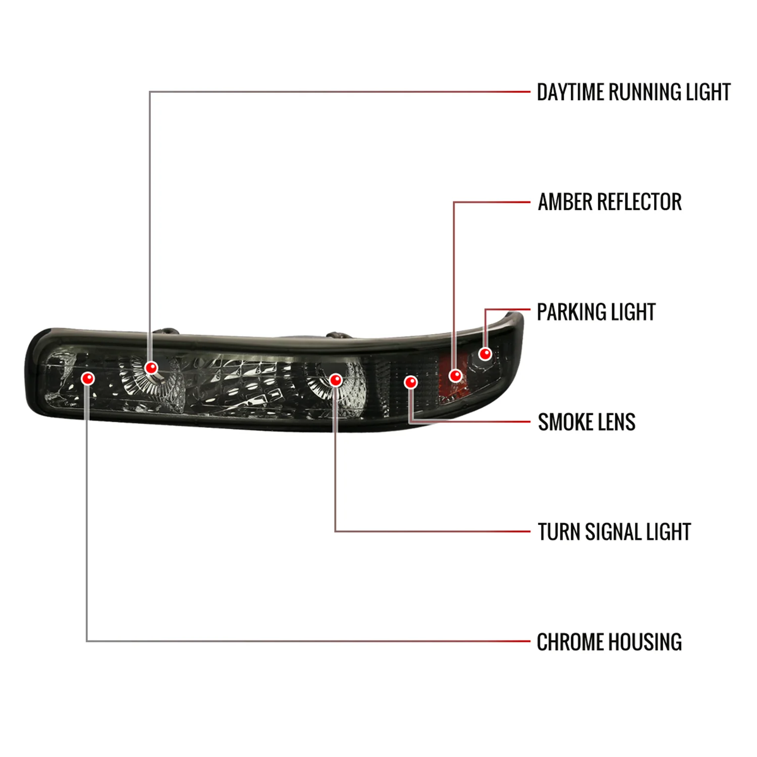 1999-2002 Chevy Silverado/ 2000-2006 Tahoe Suburgan Bumper Lights Chrome/Smoke - Image 7
