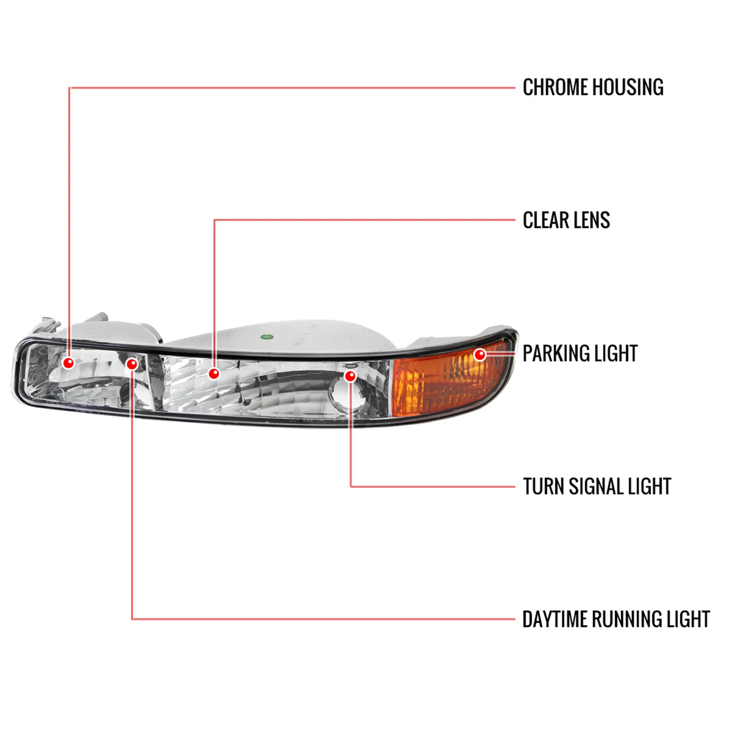 1999-2006 GMC Sierra/ 2000-2006 Yukon/Yukon XL Factory Bumper Lights Chrome - Image 8