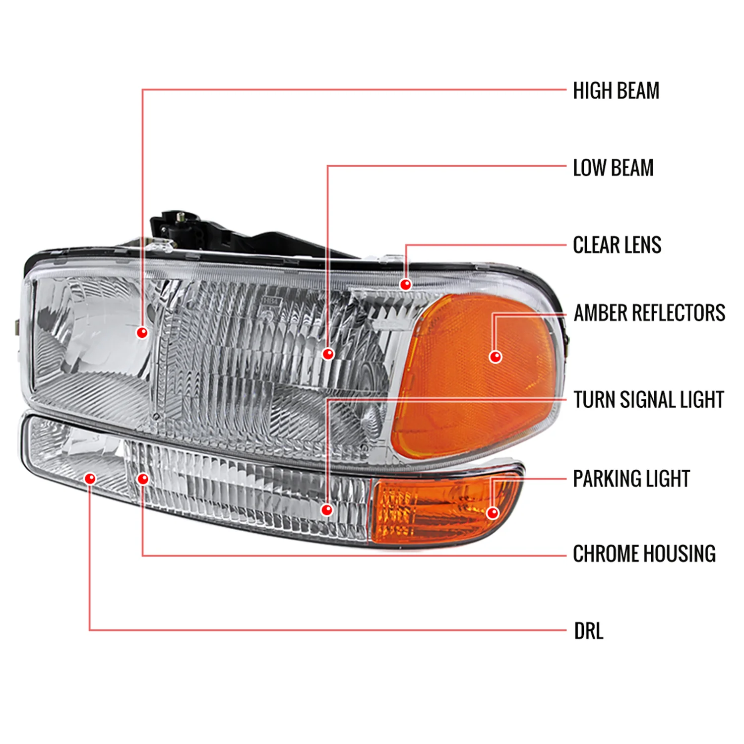 1999-2006 GMC Sierra/Yukon/Yukon XL Factory Crystal Headlights Bumper Lights - Image 9