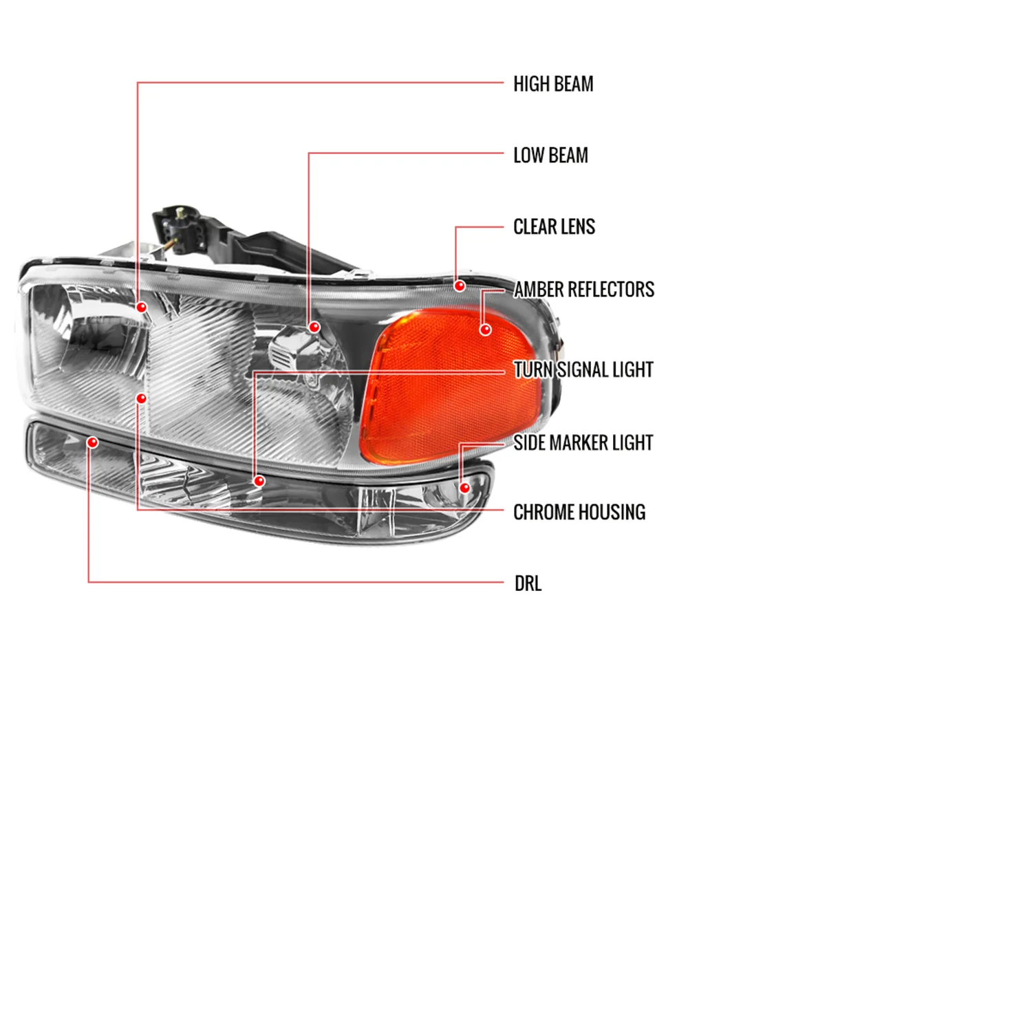 1999-2007 GMC Sierra/ Yukon/Yukon XL Factory Crystal Headlights Amber & Chrome - Image 7