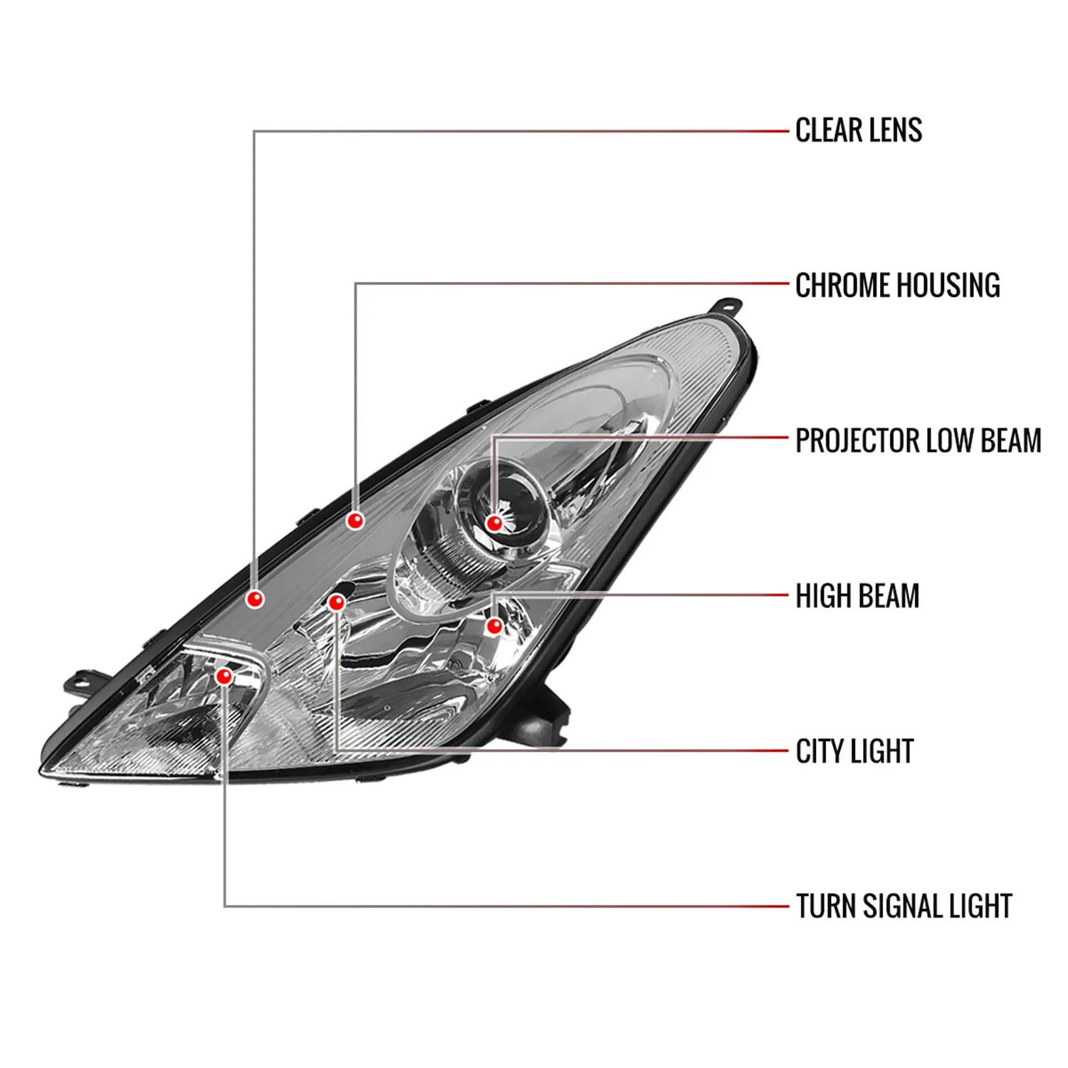 2000-2005 Toyota Celica Projector Headlights Chrome Housing/Clear Lens - Image 8