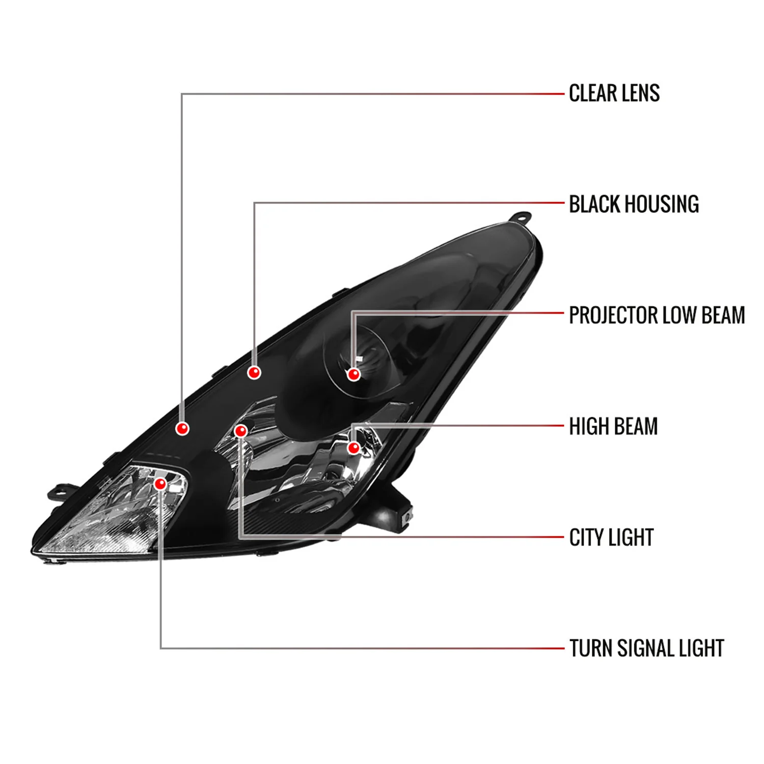 2000-2005 Toyota Celica Projector Headlights Matte Black Housing/Clear Lens - Image 8