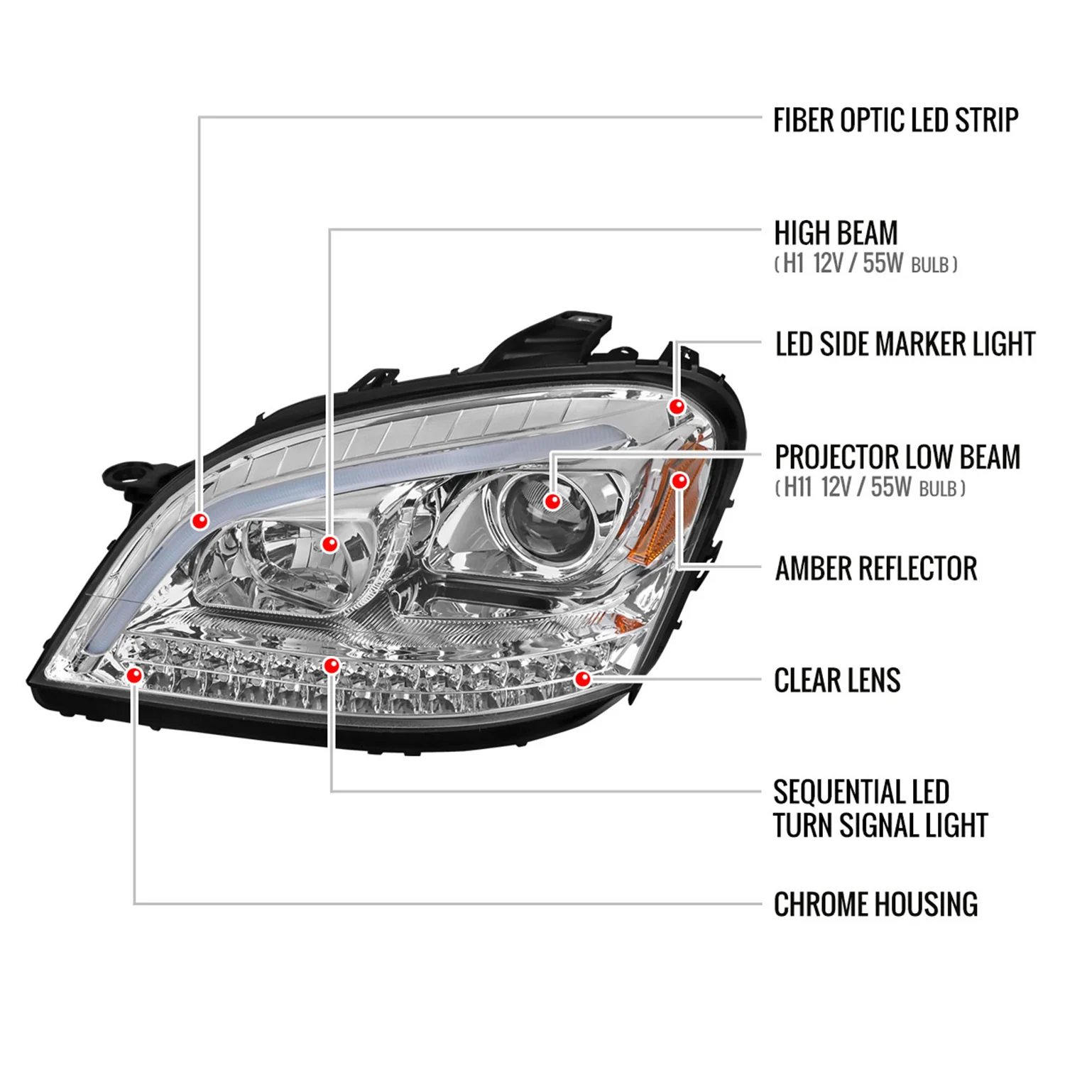 2006-2008 Mercedes Benz W164 ML Class LED Bar Headlights Signal Lights Chrome - Image 8