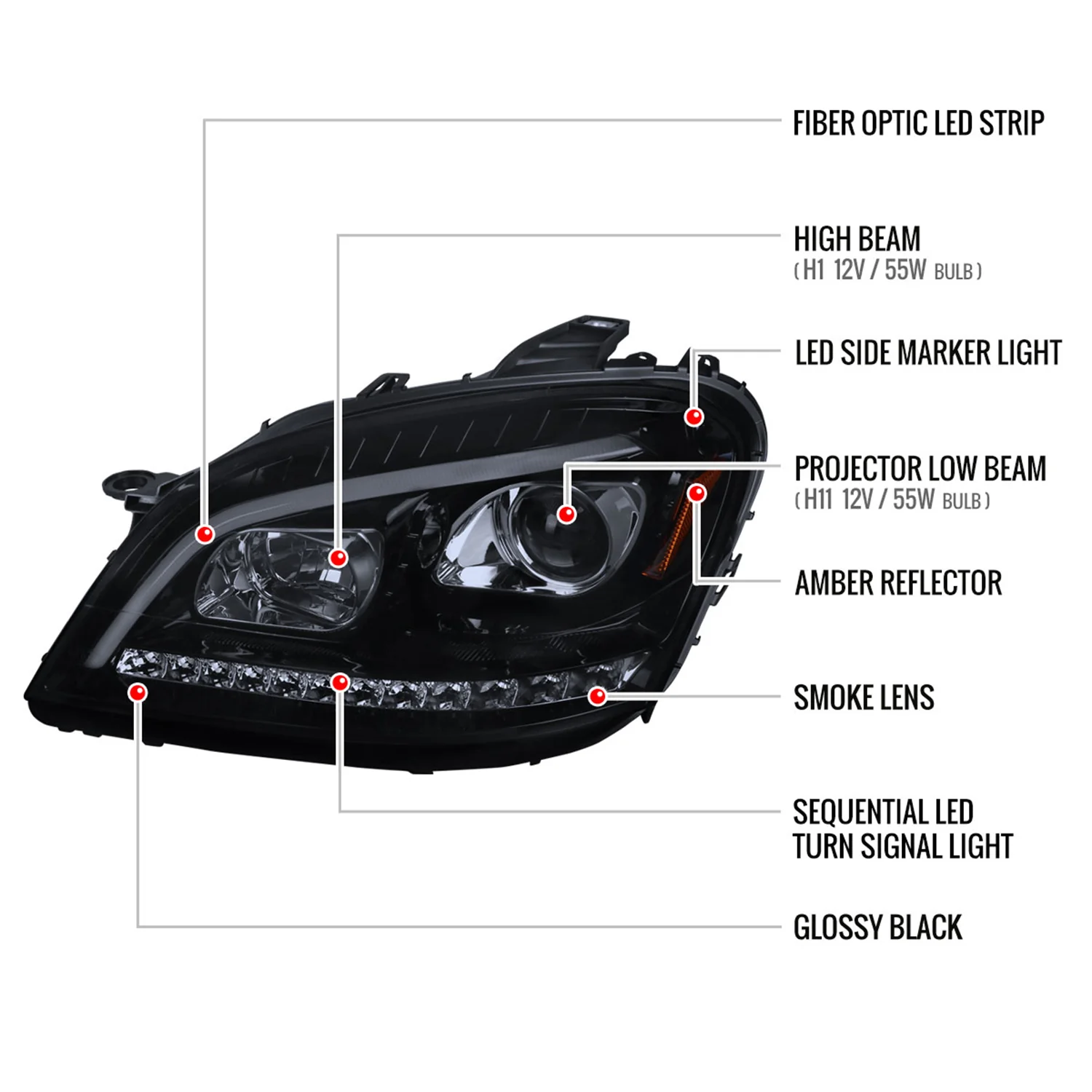 2006-2008 Mercedes Benz W164 ML Class LED Bar Headlights Signal Lights Smoke - Image 8