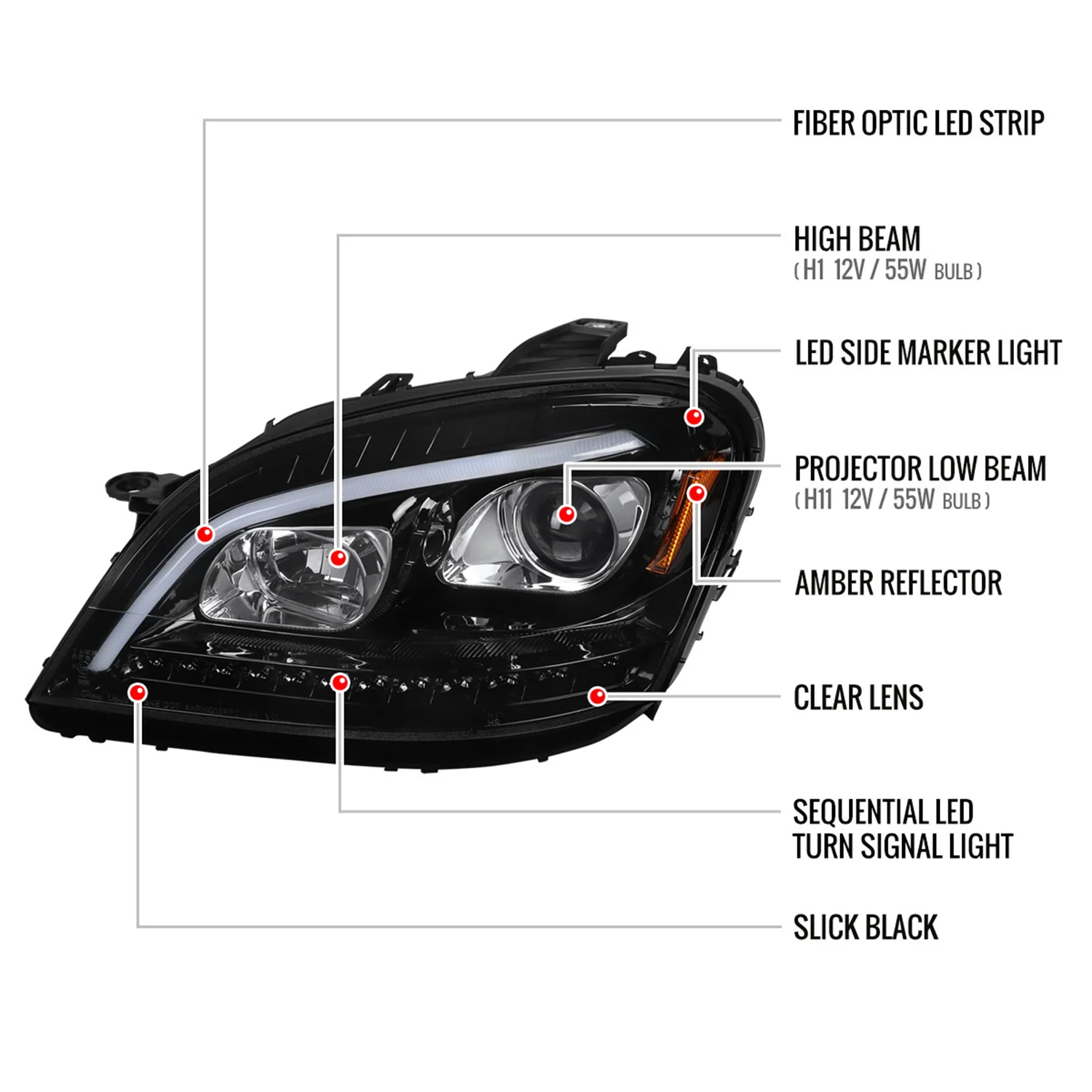 2006-2008 Mercedes W164 ML Class LED Bar Headlights Signal Lights Jet Black - Image 8