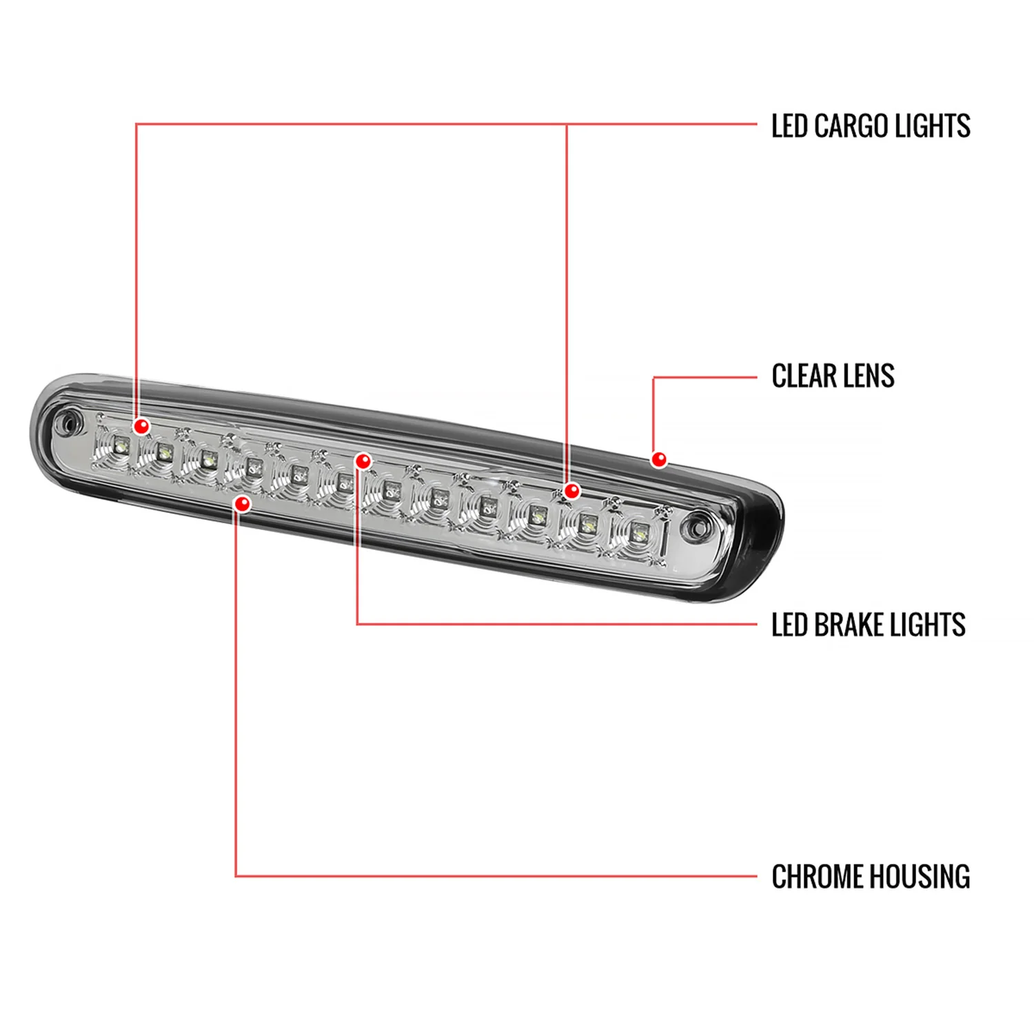 2007-2012 Chevy Silverado/ GMC Sierra LED 3rd Brake Light Chrome/Clear Lens - Image 7