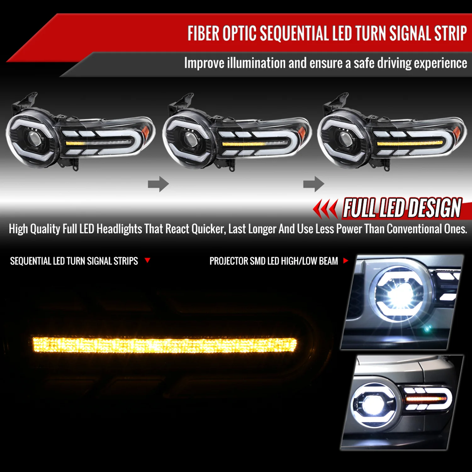 2007-2014 Toyota FJ Cruiser Full LED Projector Headlights LED Signal Black - Image 2