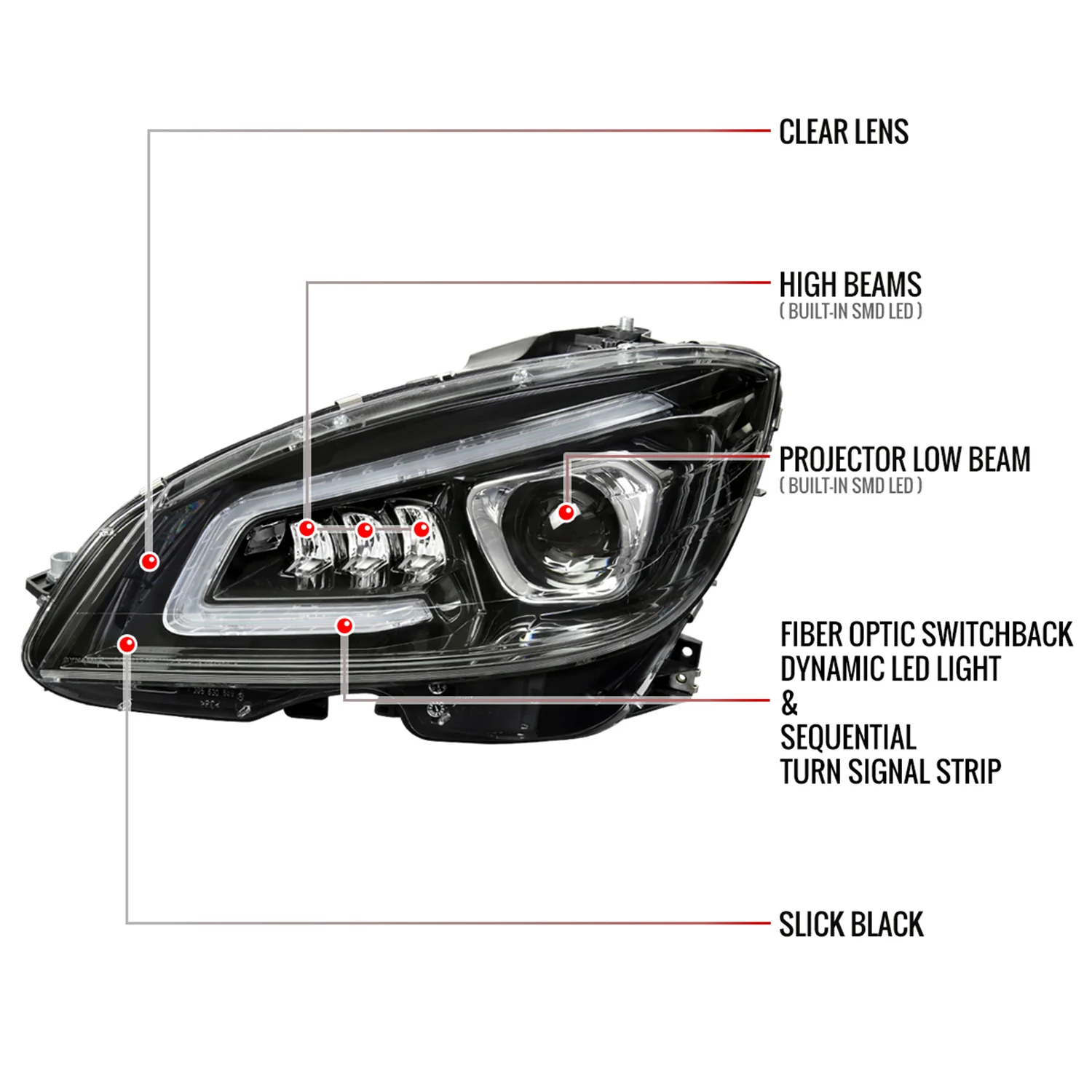 2008-2011 Mercedes Benz W204 C-Class Full LED Projector Headlights Black - Image 8