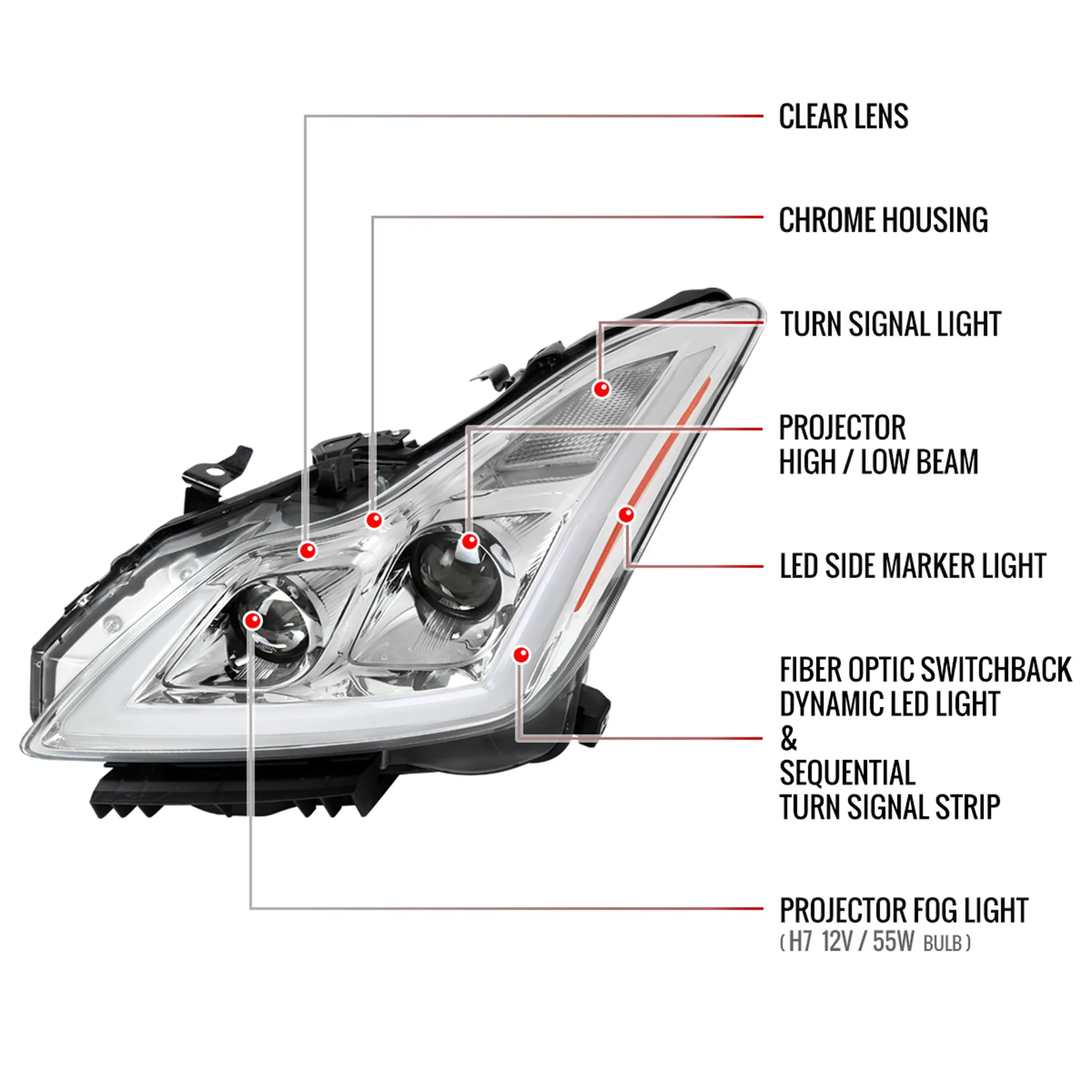 2008-2013 Infiniti G37/ 2014-2015 Q60 LED Signal Headlights Chrome Glossy Black - Image 8