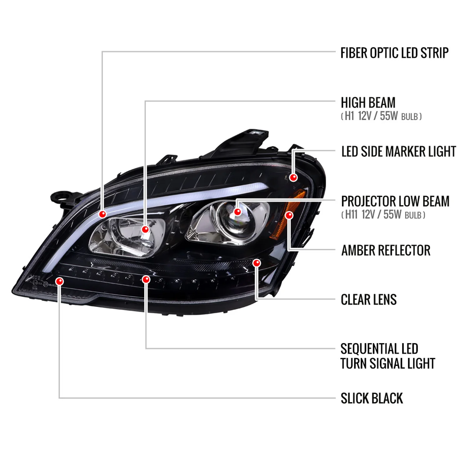 2009-2011 Mercedes Benz W164 ML-Class LED Sequetial Signal Headlights Black - Image 8