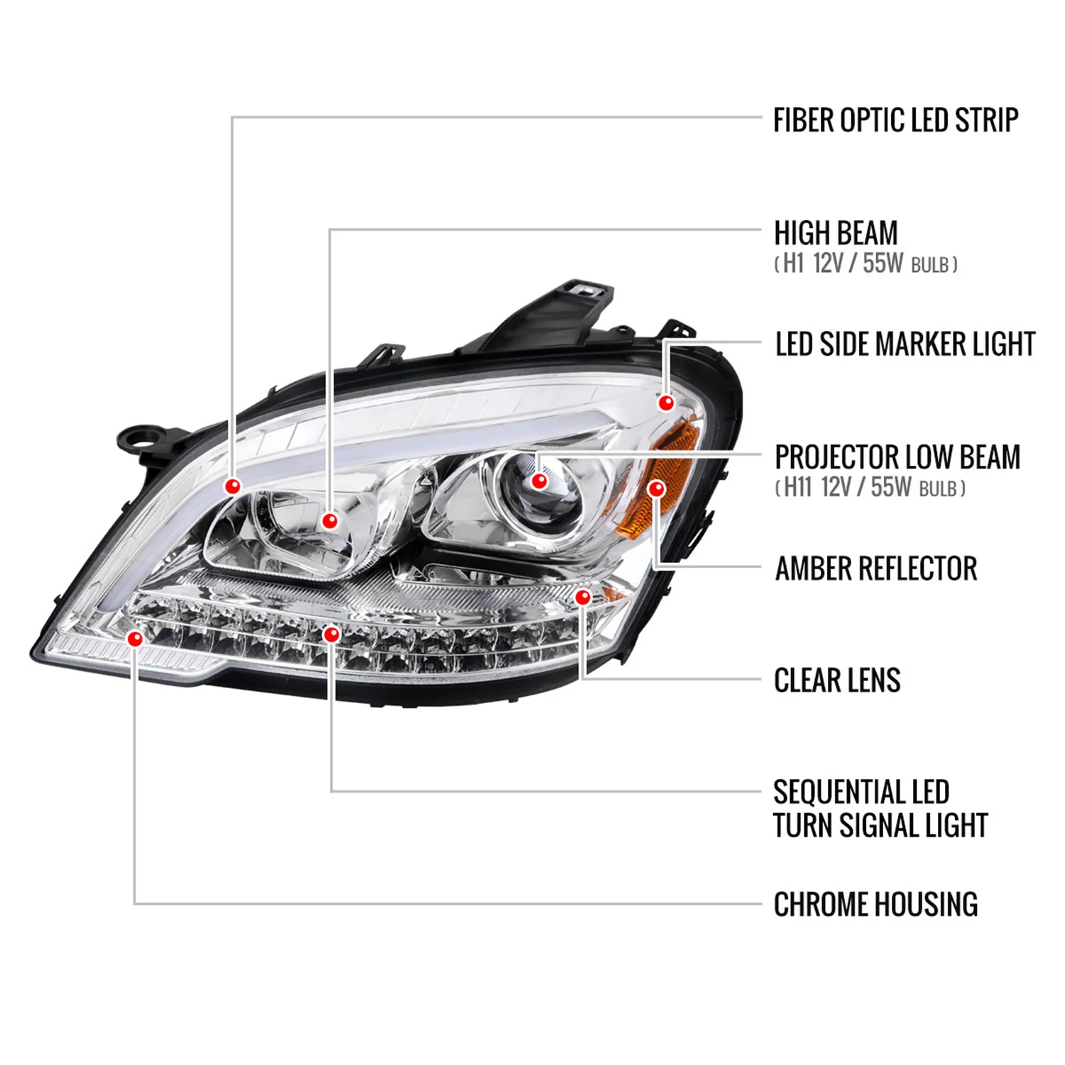 2009-2011 Mercedes Benz W164 ML-Class LED Sequetial Signal Headlights Chrome - Image 8
