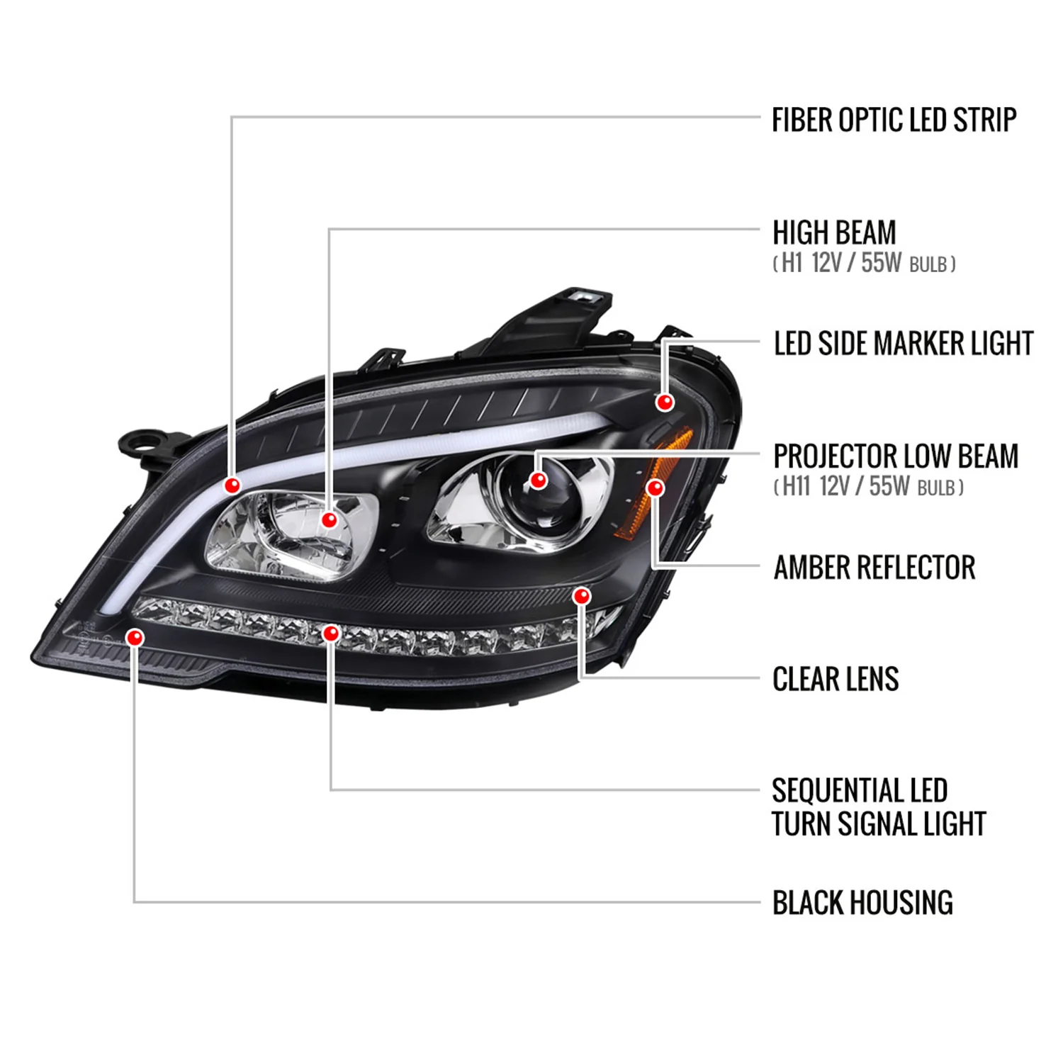 2009-2011 Mercedes W164 ML-Class LED Sequetial Signal Headlights Matte Black - Image 8