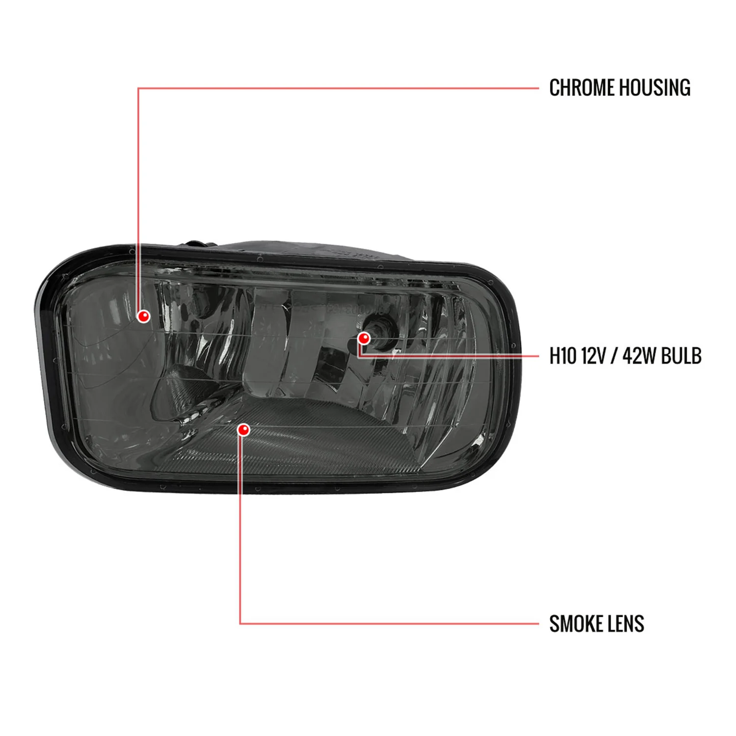 2009-2012 Dodge RAM 1500 / 2010-2018 RAM 2500 3500 H10 Fog Lights Chrome/Smoke - Image 9