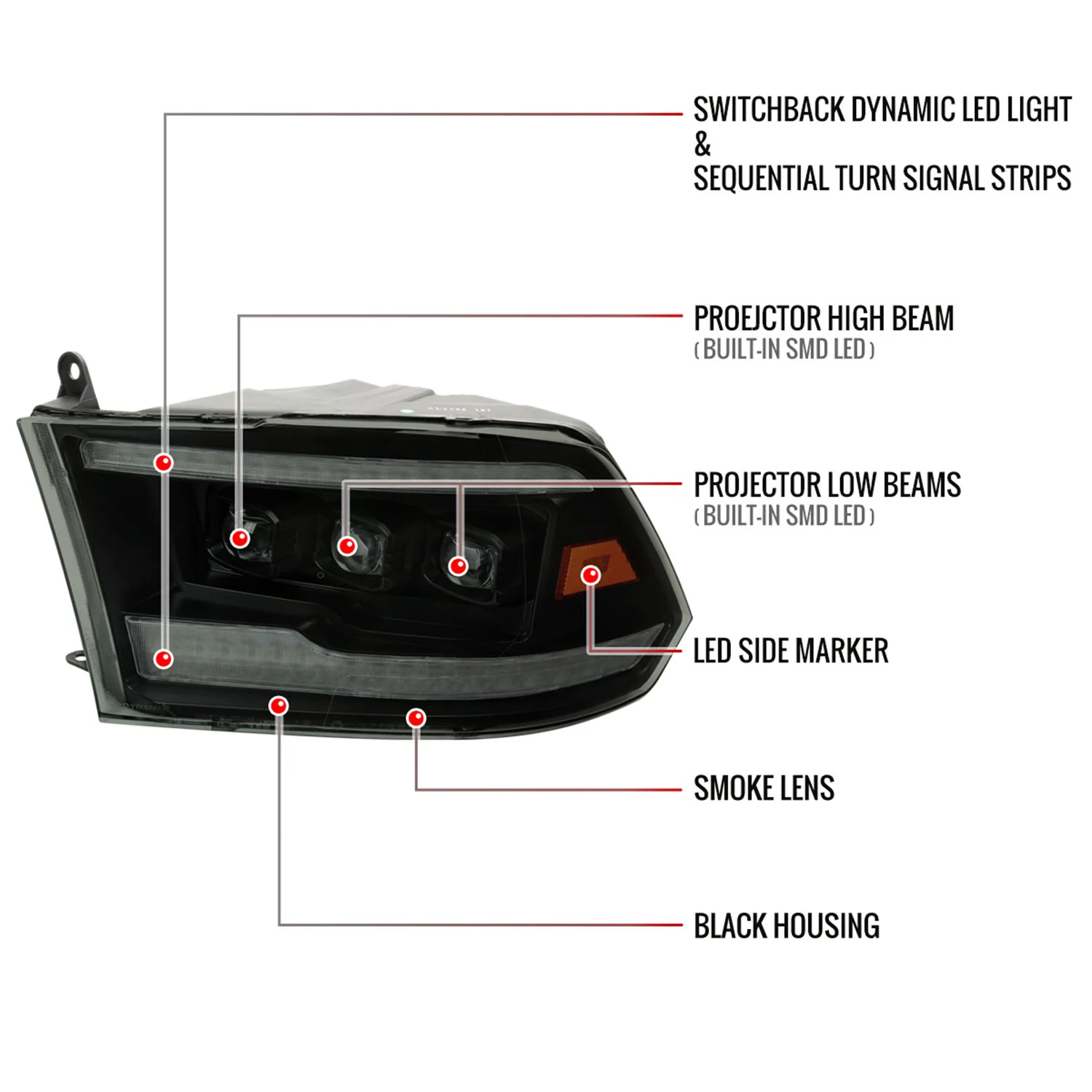 2009-2018 Dodge RAM 1500 / Classic /2500 3500 Full LED Headlights Smoked Black - Image 9