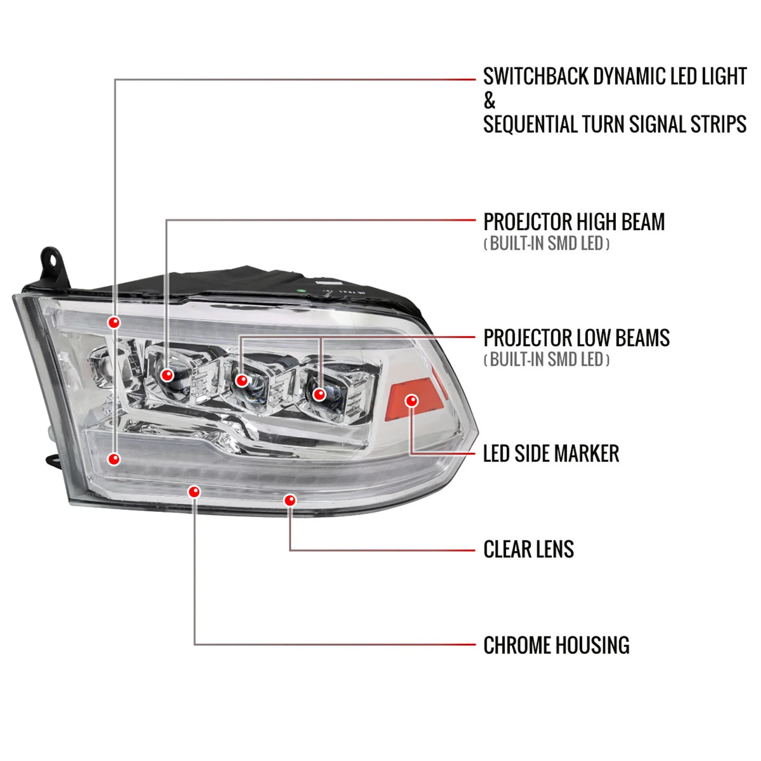 2009-2018 Dodge RAM 1500 / RAM 2500 3500 Full LED Switchback Headlights Chrome - Image 9
