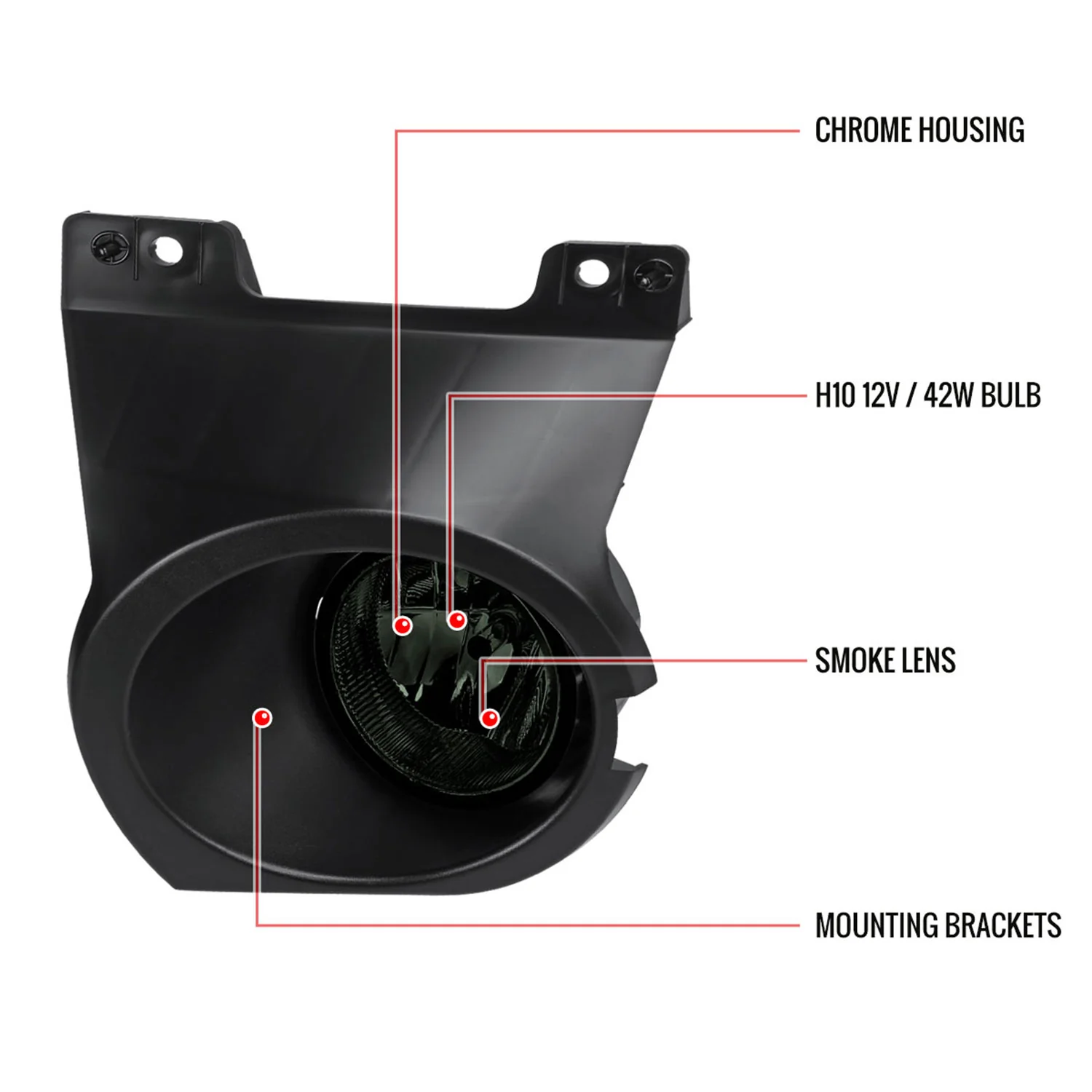 2011-2014 Ford F-150 FX2/ FX4/ King Ranch/Lariat/STX H10 Fog Lights Kit Smoke - Image 9