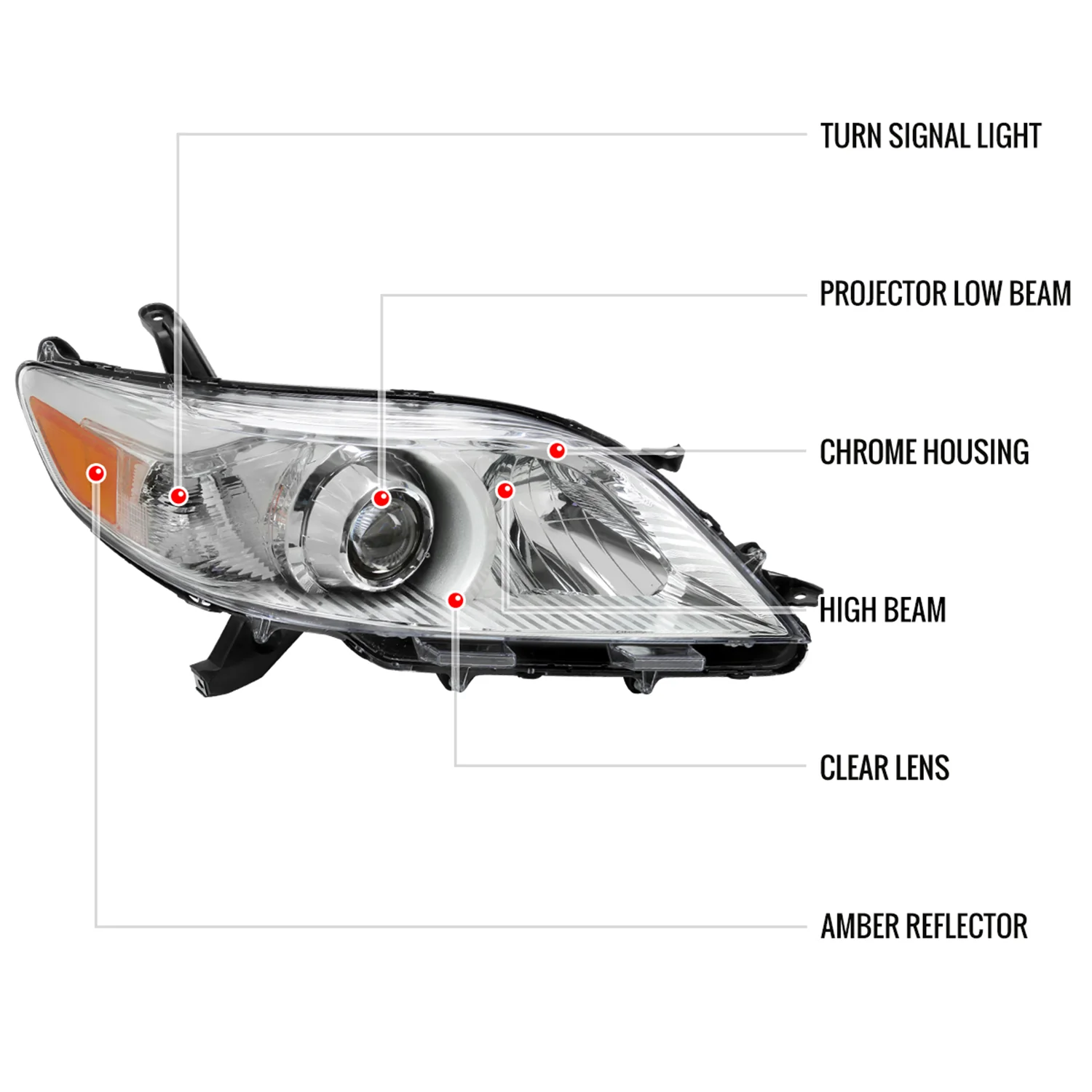 2011-2020 Toyota Sienna Passenger/Right Side Projector Headlights Chrome/Clear - Image 8