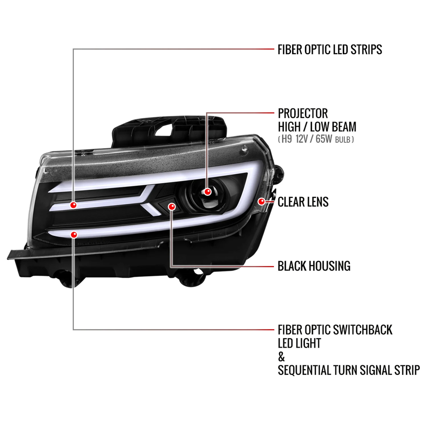 2014-2015 Chevy Camaro LED Projector Headlights Turn Signal Lights Matte Black - Image 8