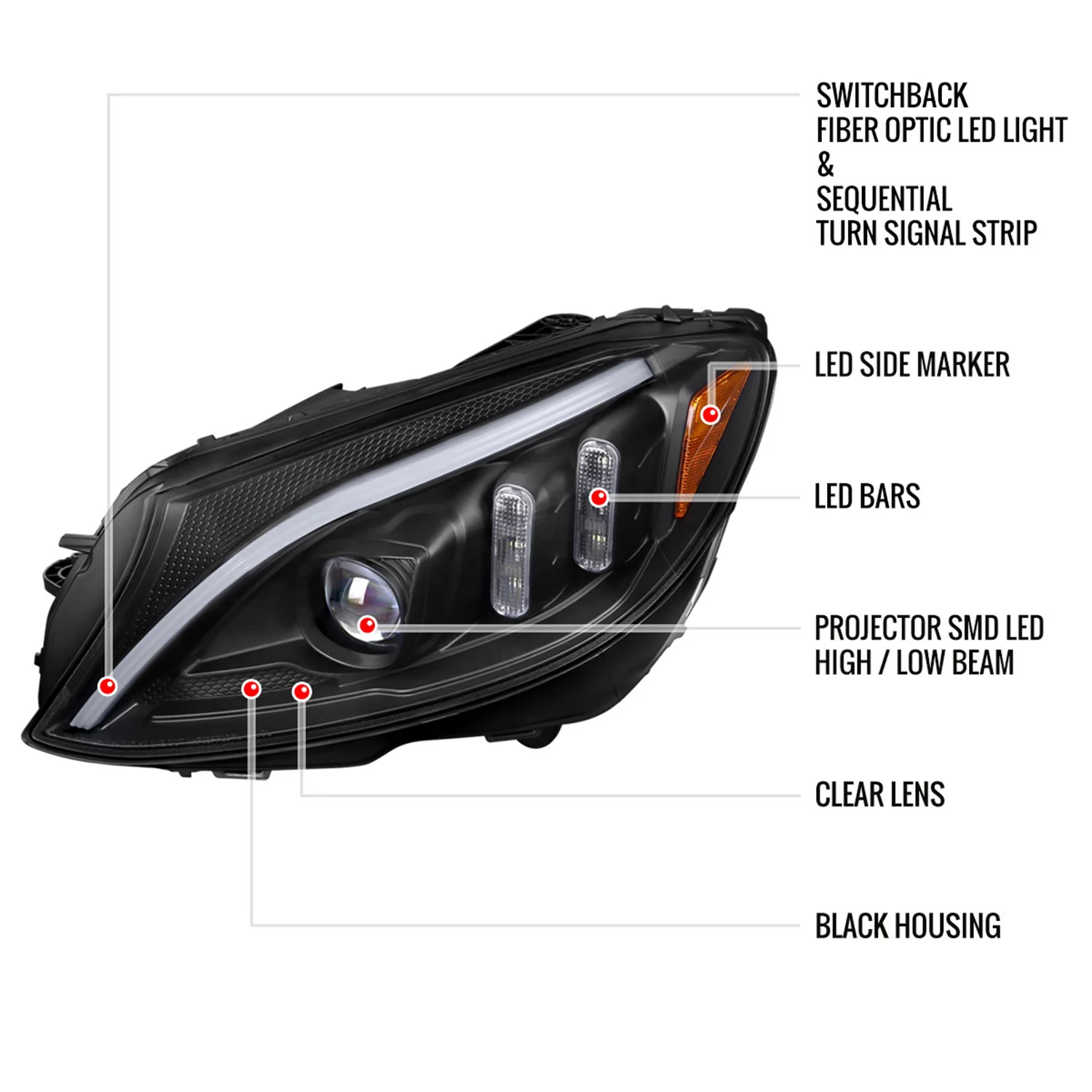 2015-2018 Mercedes-Benz C-Class W205 Full LED Headlights Signal Black - Image 8