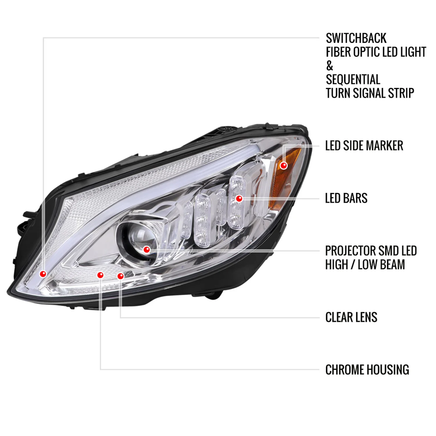 2015-2018 Mercedes-Benz C-Class W205 Full LED Headlights Signal Chrome - Image 8