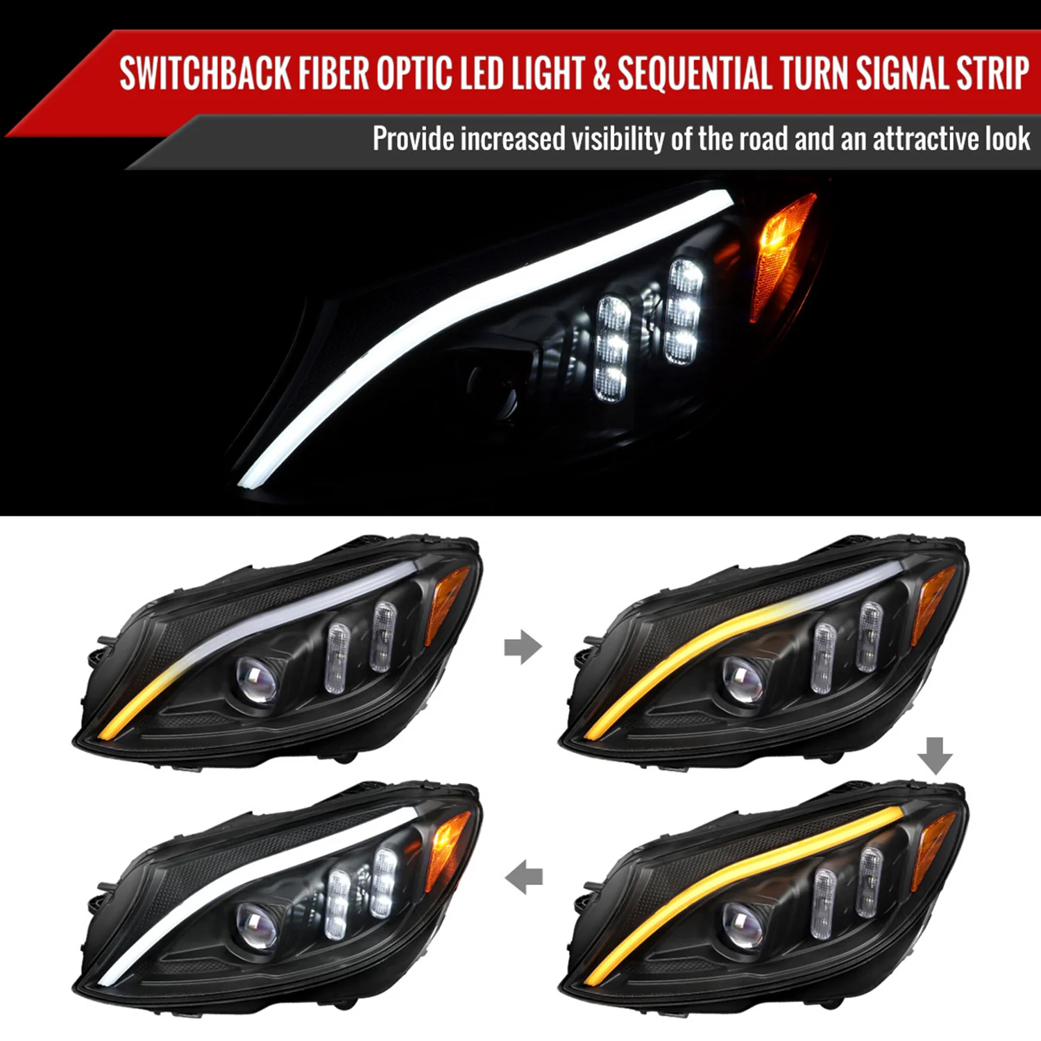 2015-2018 Mercedes-Benz C-Class W205 Turn Signal Projector Headlights Black - Image 2
