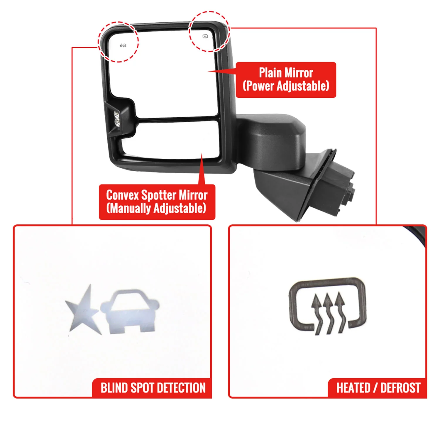 2019-2022 GMC Sierra 1500 Heated Black Towing Mirrors Smoke &Clearance Lights - Image 4