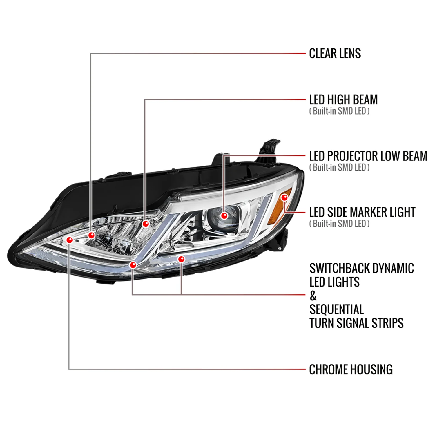 2019-2024 Chevy Malibu Full LED Projector Headlights Turn Signal Chrome - Image 8