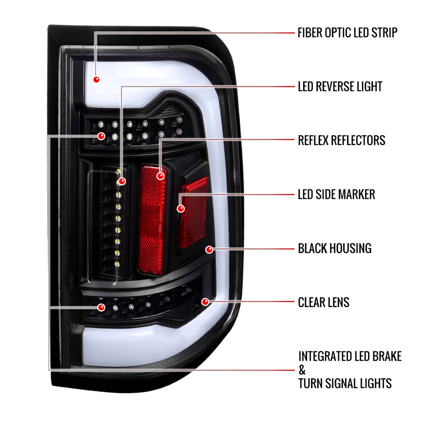 2019-2024 Dodge RAM 1500 LED Tail Lights Matte Black Housing/Clear Lens - Image 8
