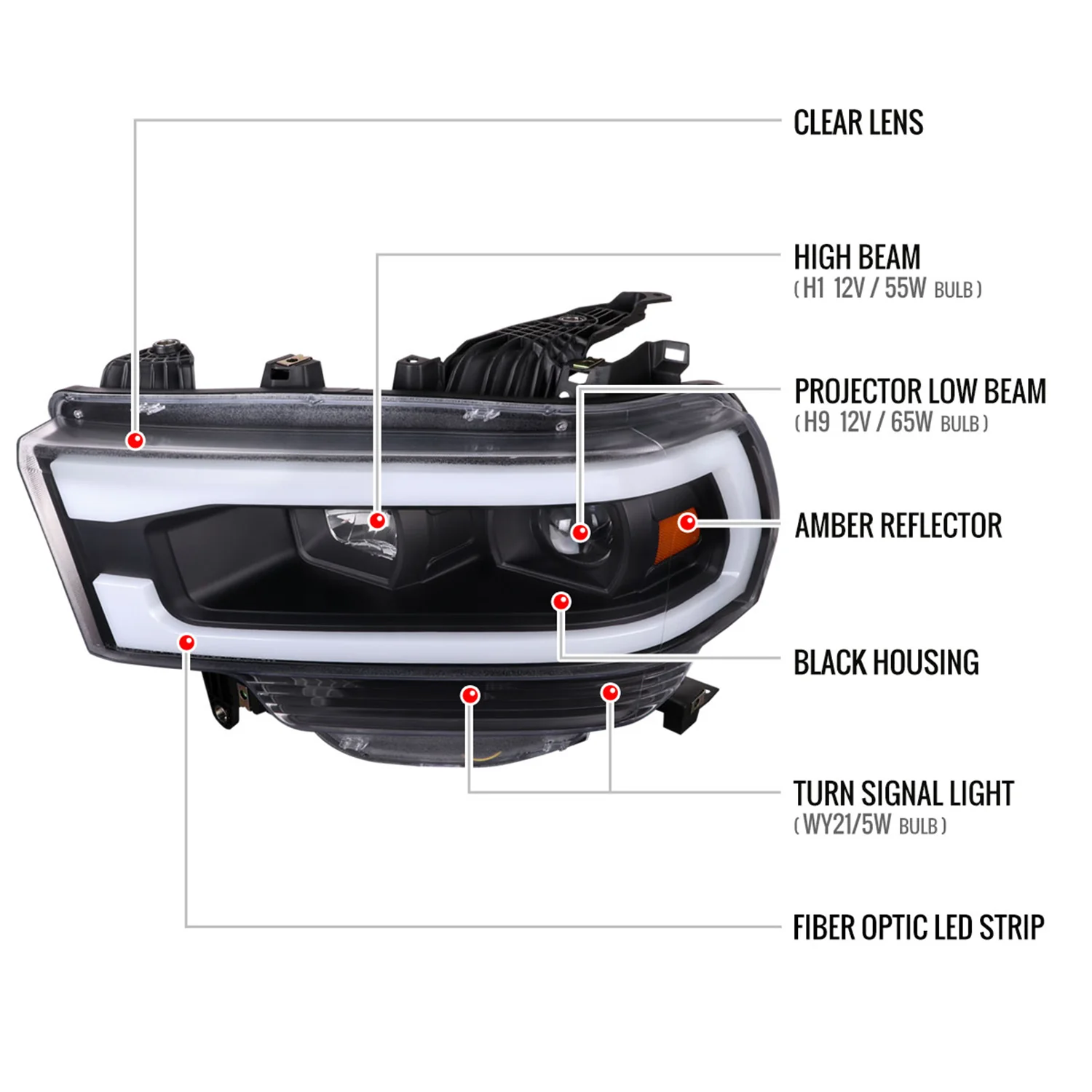 2019-2024 Dodge RAM 2500/3500/4500/5500 LED Tube Projector Headlights Black - Image 8