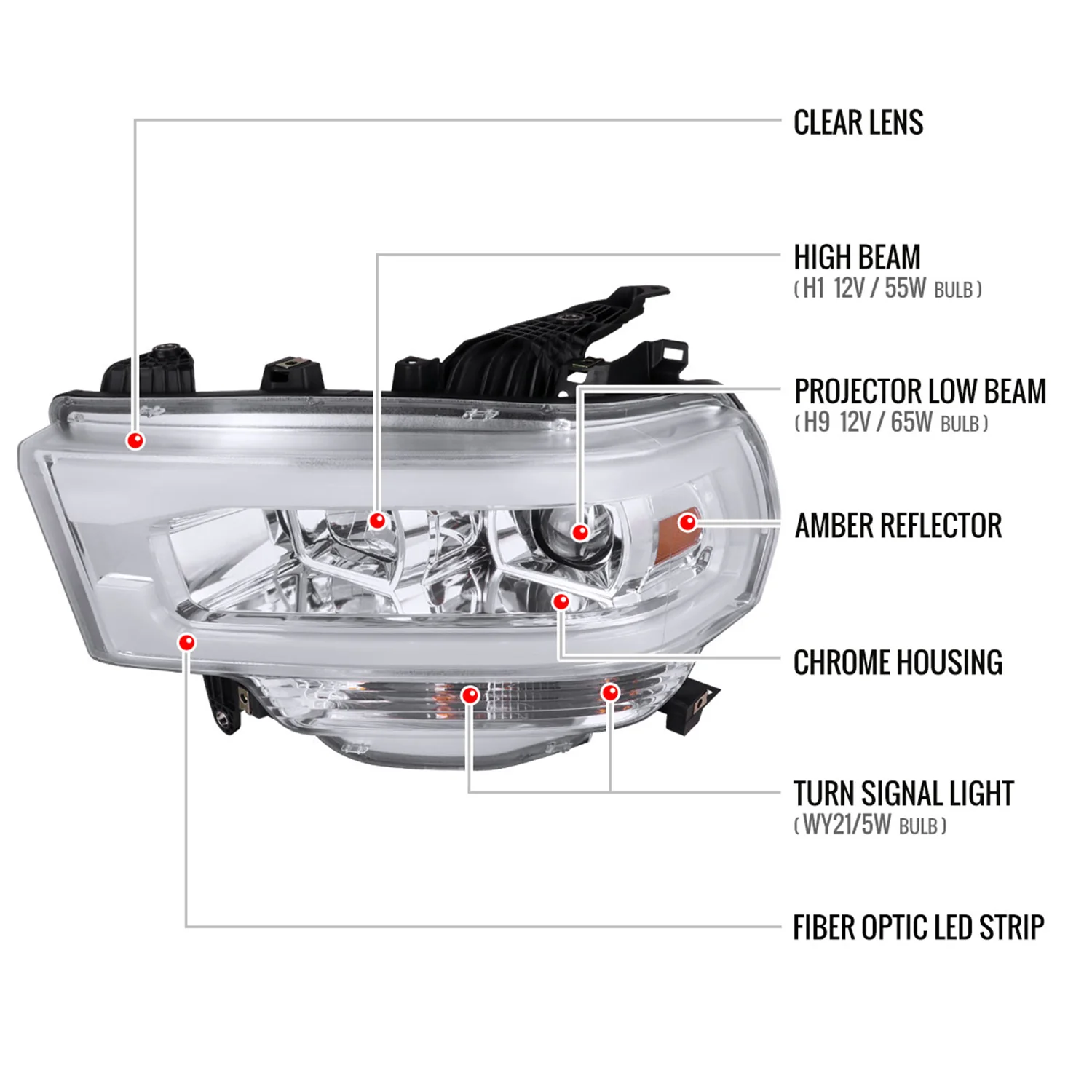 2019-2024 Dodge RAM 2500/3500/4500/5500 LED Tube Projector Headlights Chrome - Image 8