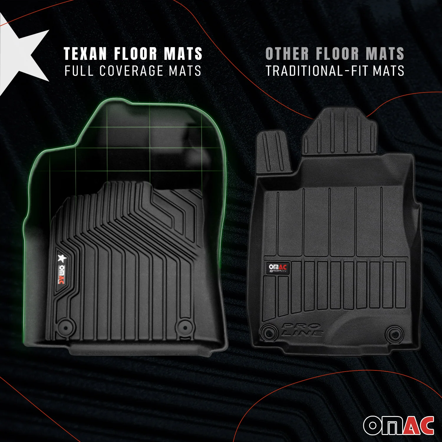 2021-2024 GMC Yukon Yukon XL Premium Floor Mats Liners First and Second Row Set Black - Image 3
