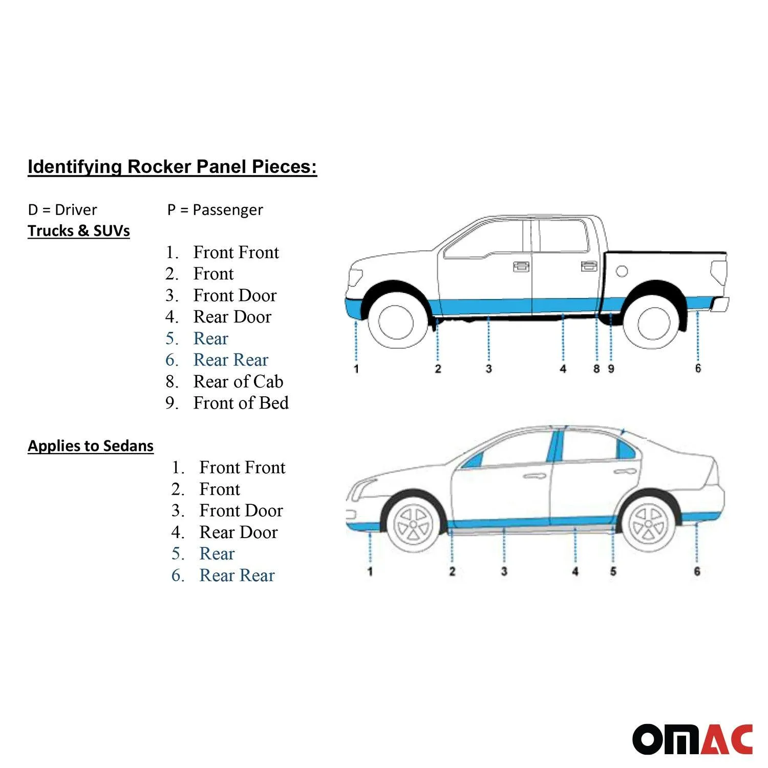 1999-2002 Chevrolet Silverado Stainless Rocker Panel Trim 7Pc - Image 6