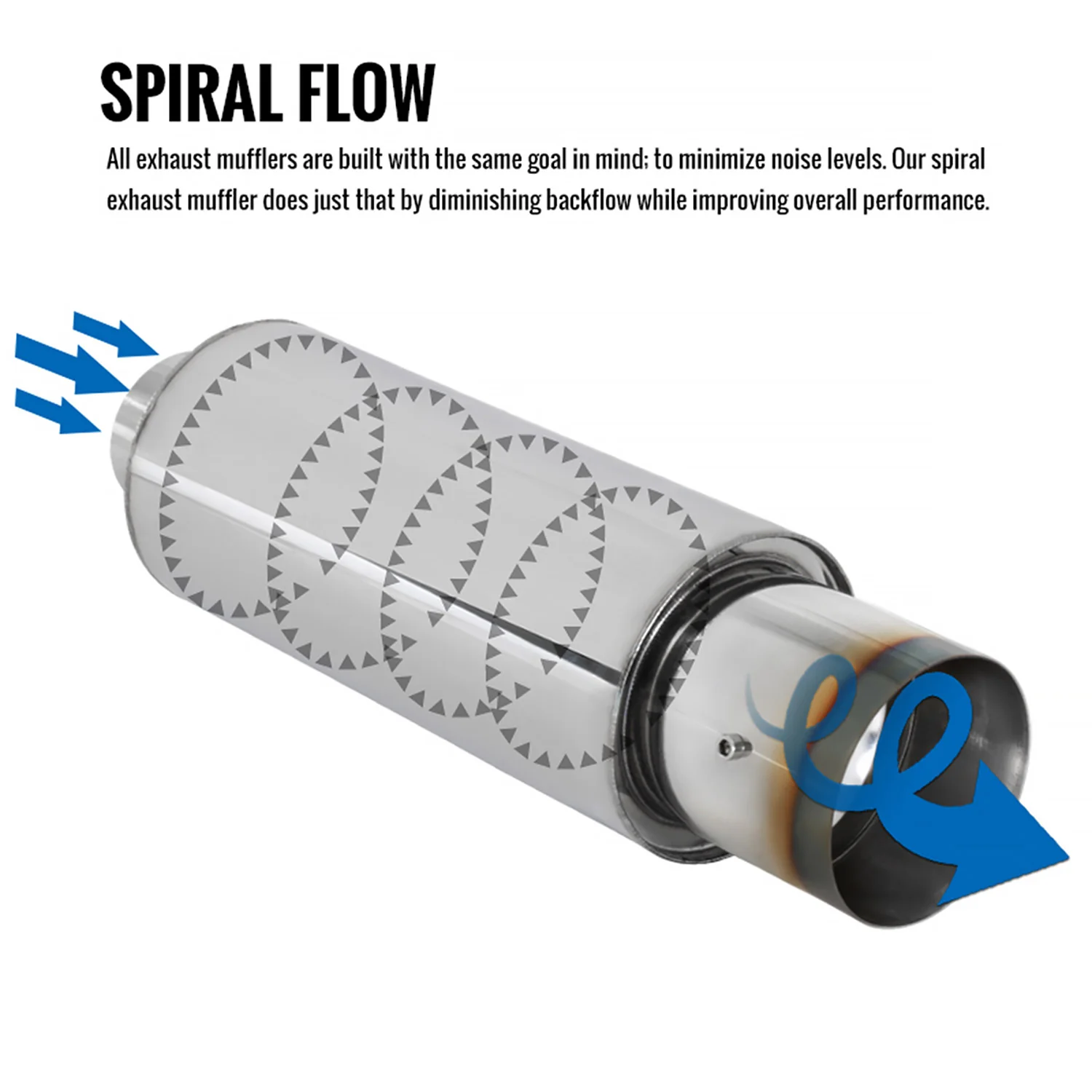 Universal 2.5" Inlet/4" Outlet S.Steel Spiral Flow Exhaust Muffler w/ Burnt Tip - Image 4