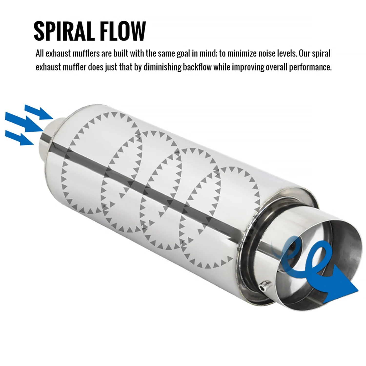 Universal 2.5" Inlet/4" Outlet S.Steel Spiral Flow Exhaust Muffler w/Slanted Tip - Image 4