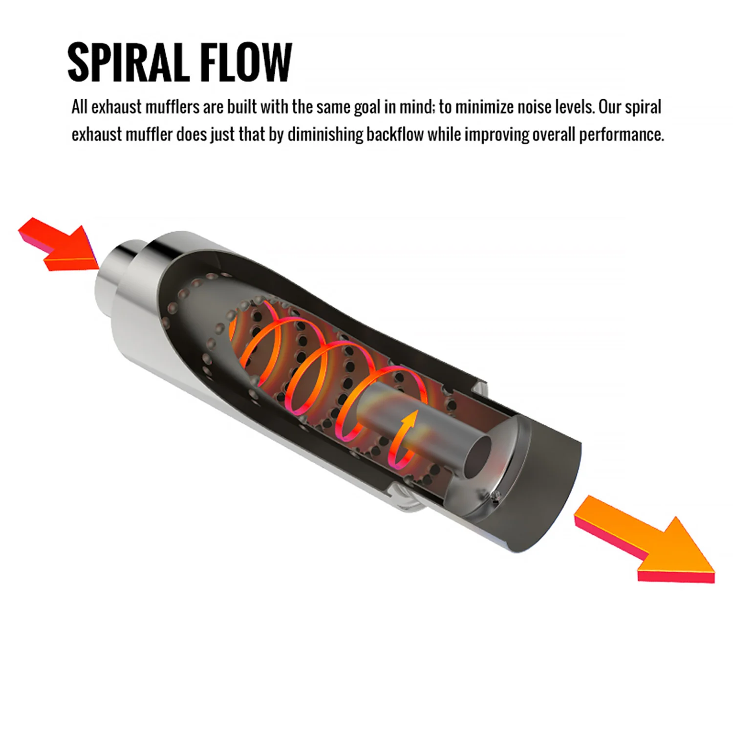 Universal 3" Inlet/4" Outlet S.Steel Spiral Flow Exhaust Muffler w/ Burnt Tip - Image 4
