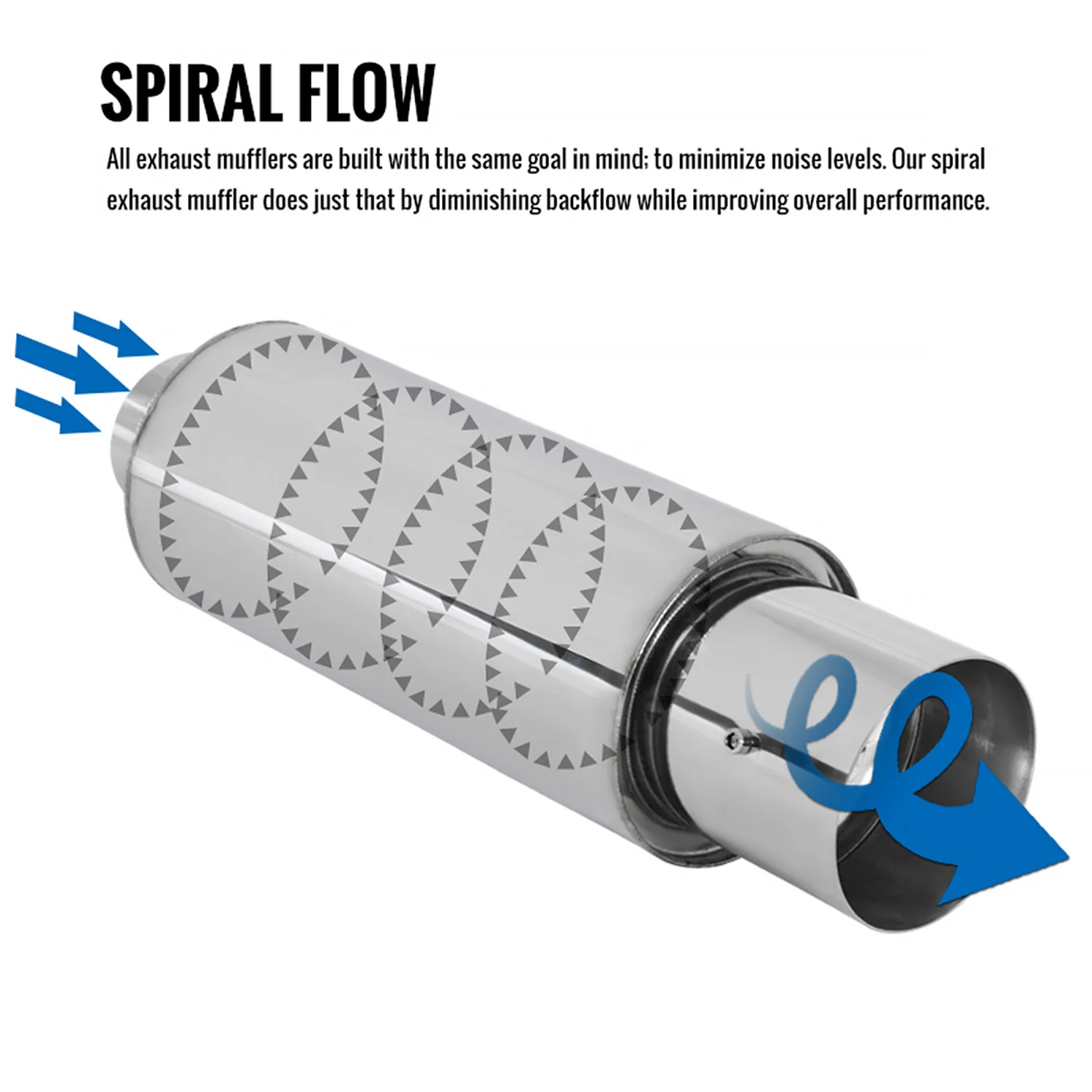 Universal 3" Inlet/4" Outlet S.Steel Spiral Flow Exhaust Muffler w/ Silencer - Image 4