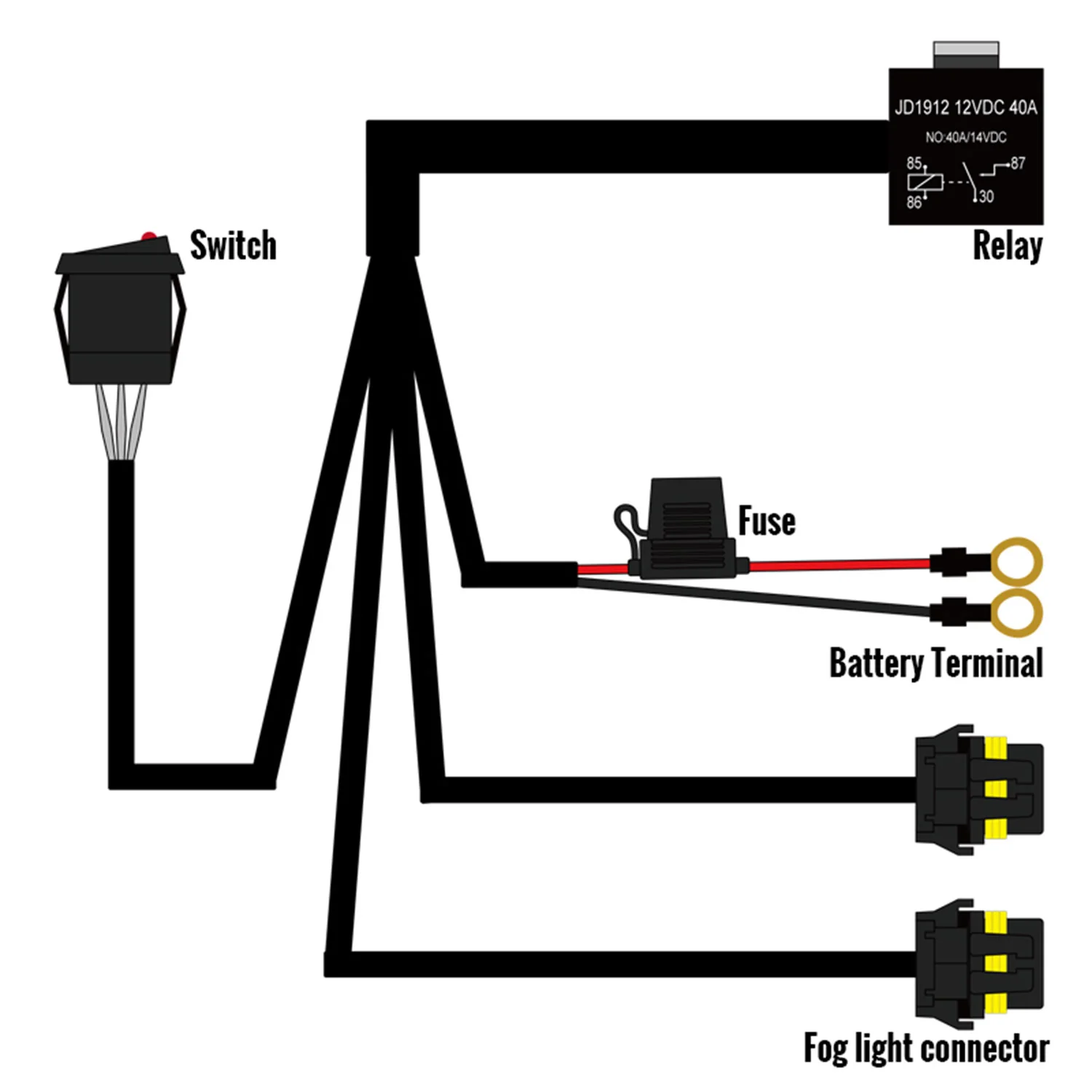Universal 9' 14 Gauge Fog Lights Wiring Kit 2 Connectors Fuse Switch & Relay - Image 7